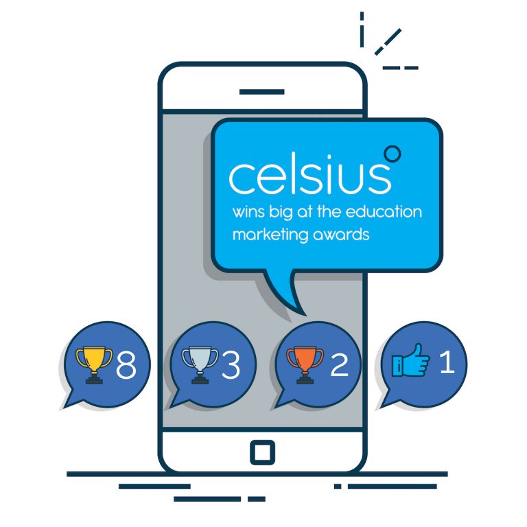 Celsius wins big at the education marketing awards